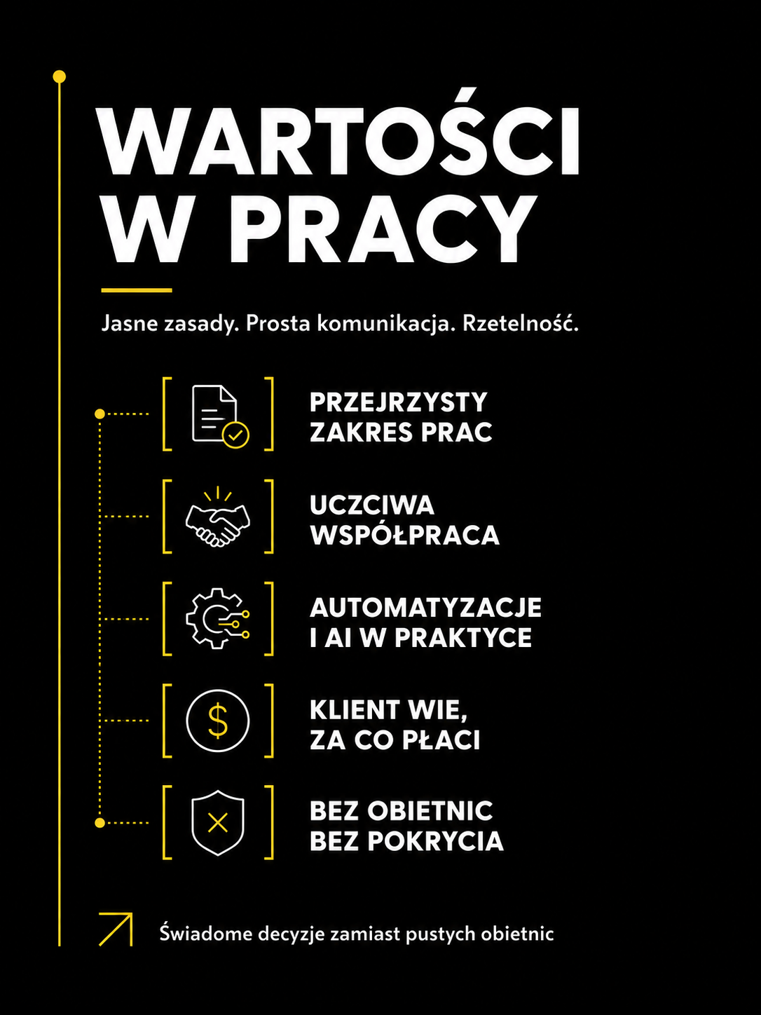 Wartości którymi kieruje się firma Piotra Polaka - Alivio.